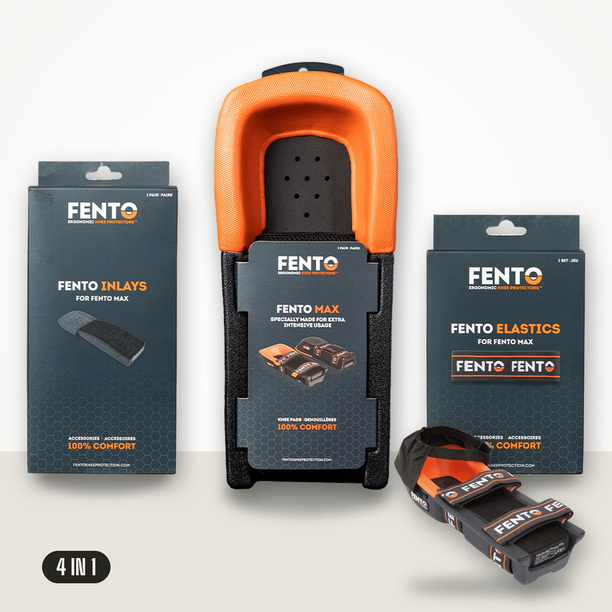 FENTO MAX PRO SET mit Knieschonern und Ersatzteilen in Originalverpackung